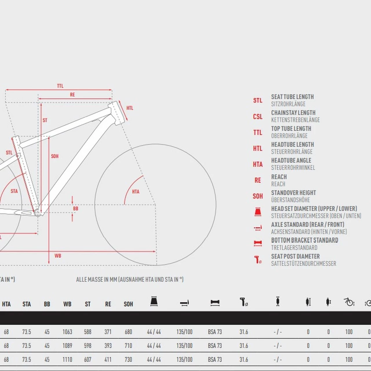 Ghost Kato 27.5R 5 Ghost Kato 27.5R – Bild 3