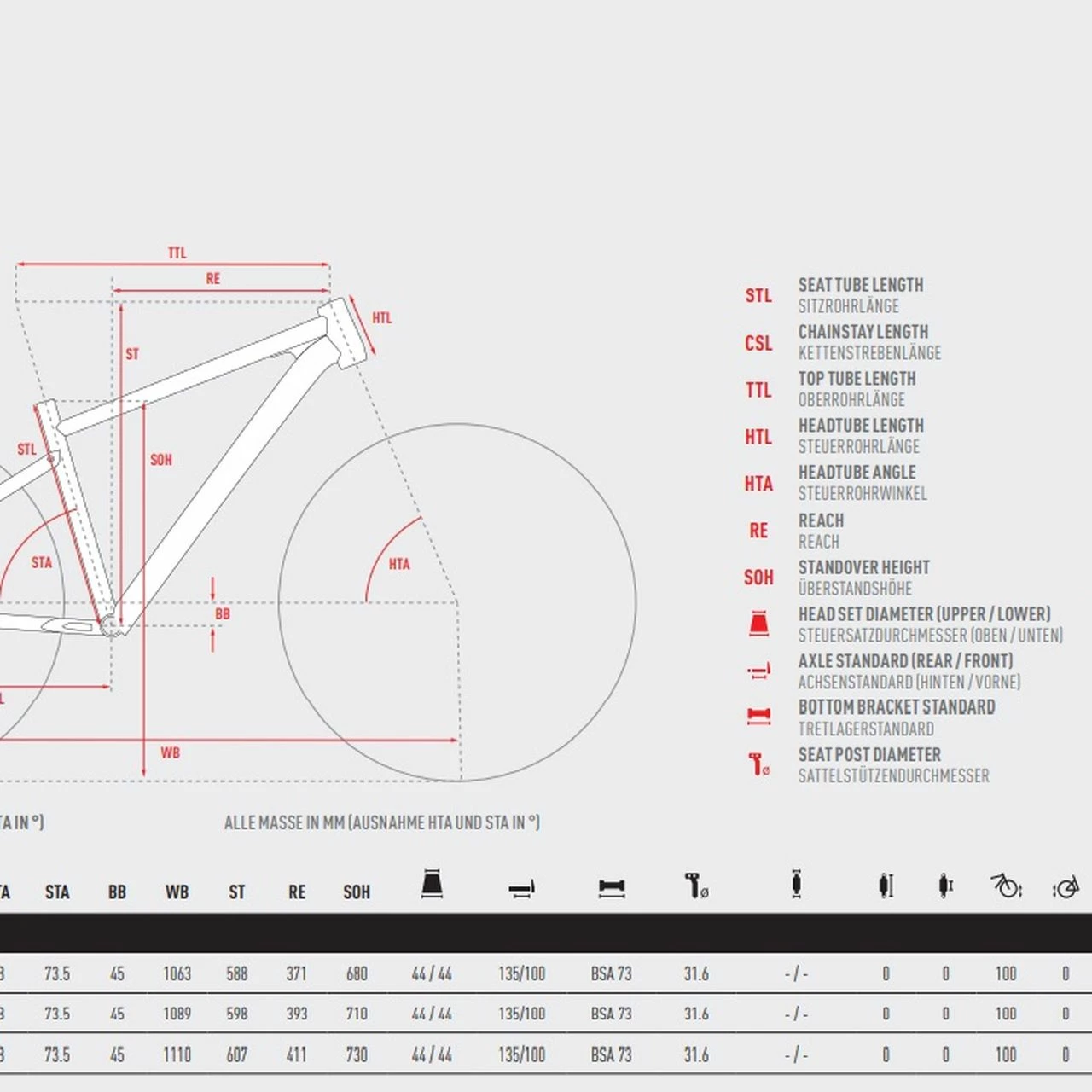 Ghost Kato Advanced 27.5R 5 Ghost Kato Advanced 27.5R – Bild 3