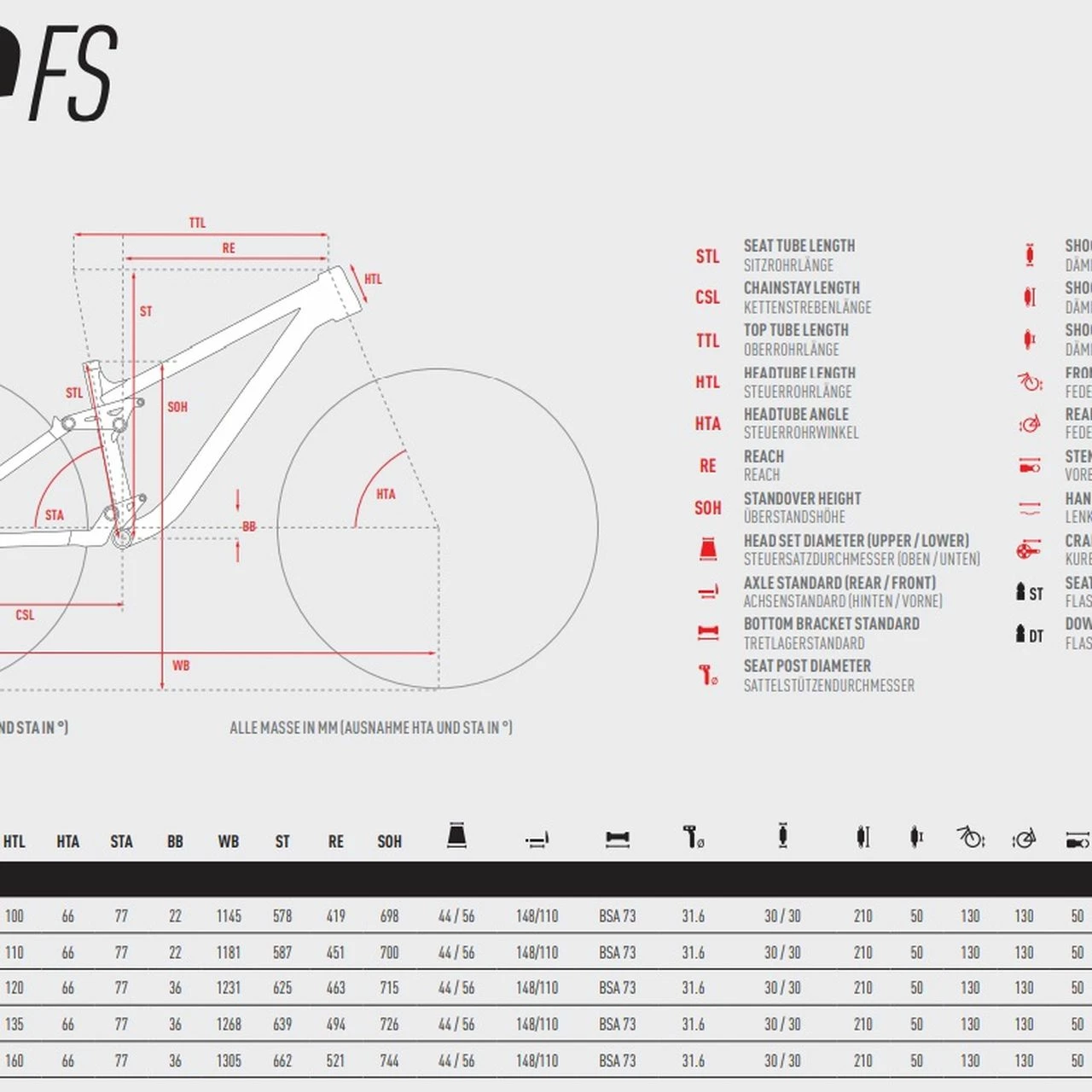 Ghost Kato FS Universal 4 Ghost Kato FS Universal – Bild 2