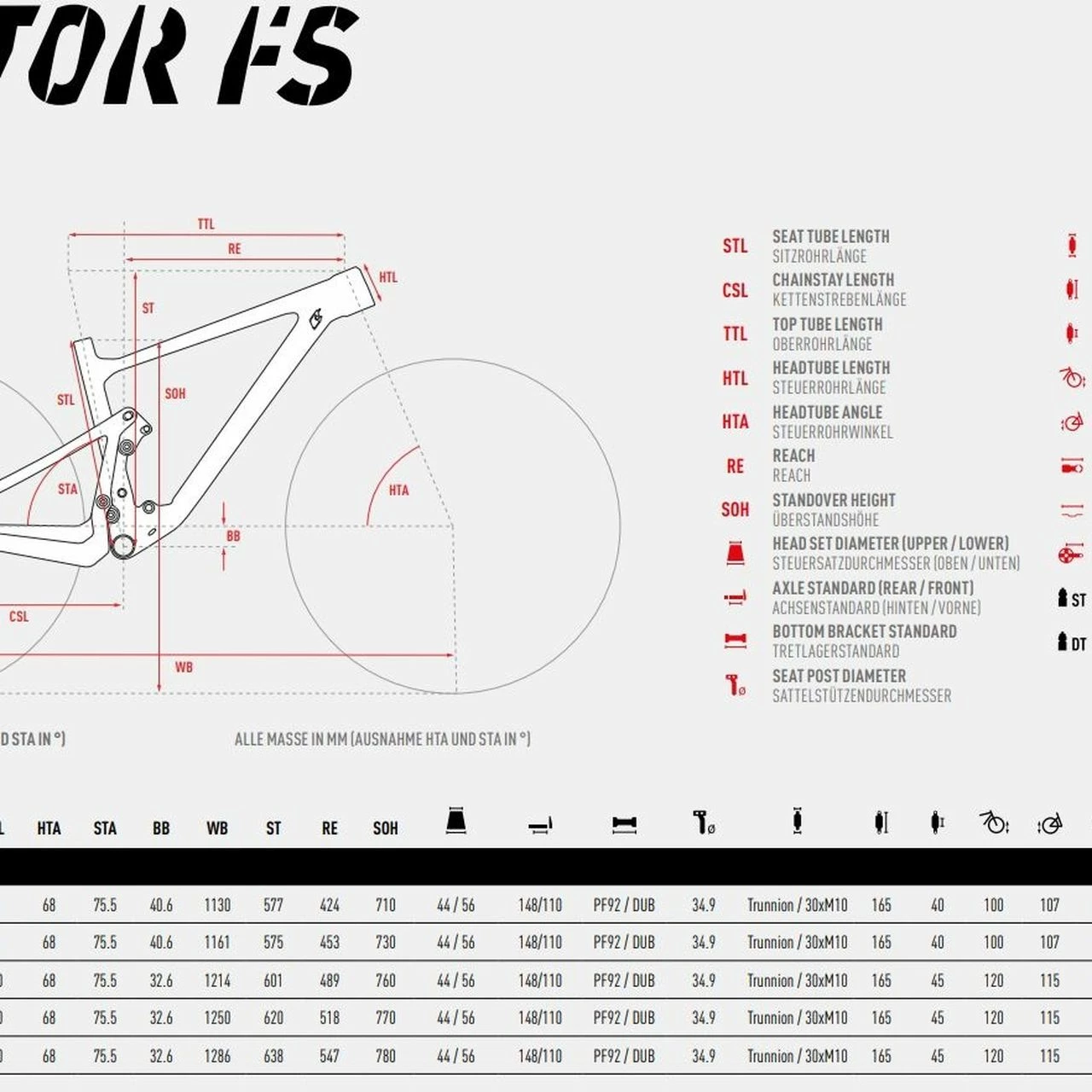 Ghost Lector FS SF LC U Essential 5 Ghost Lector FS SF LC U Essential – Bild 3