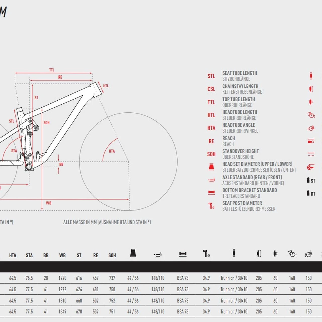 Ghost Riot AM Universal 4 Ghost Riot AM Universal – Bild 2