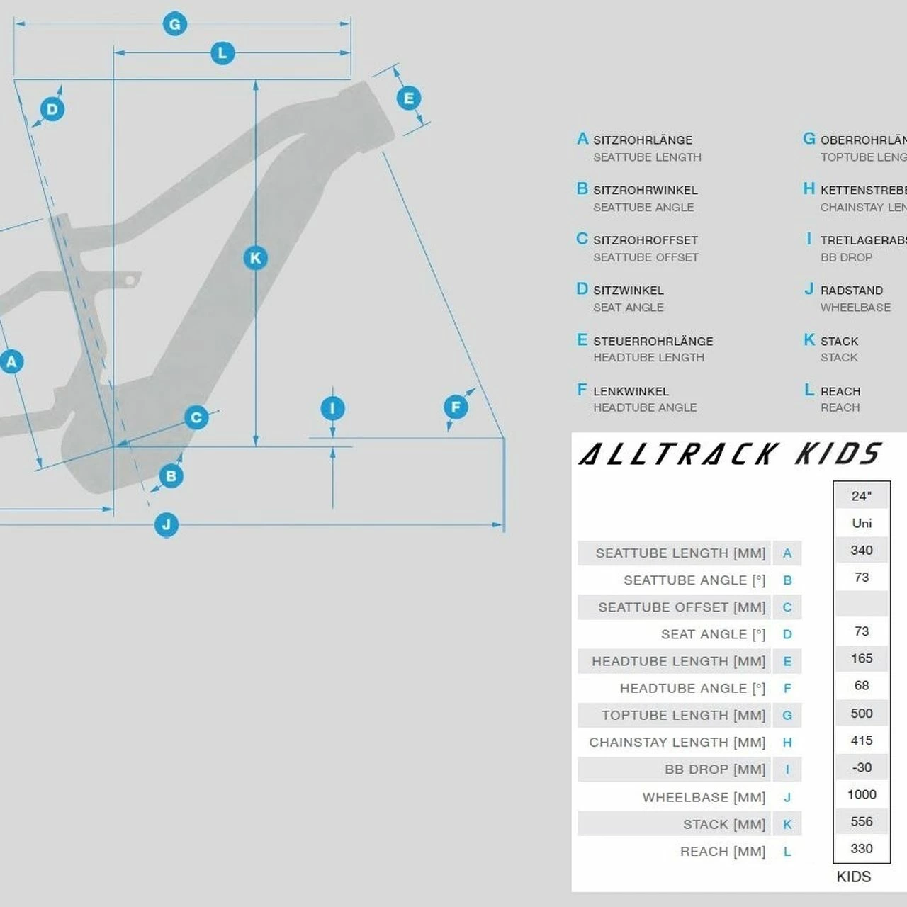 Haibike AllTrack Kids 4 Haibike AllTrack Kids – Bild 2