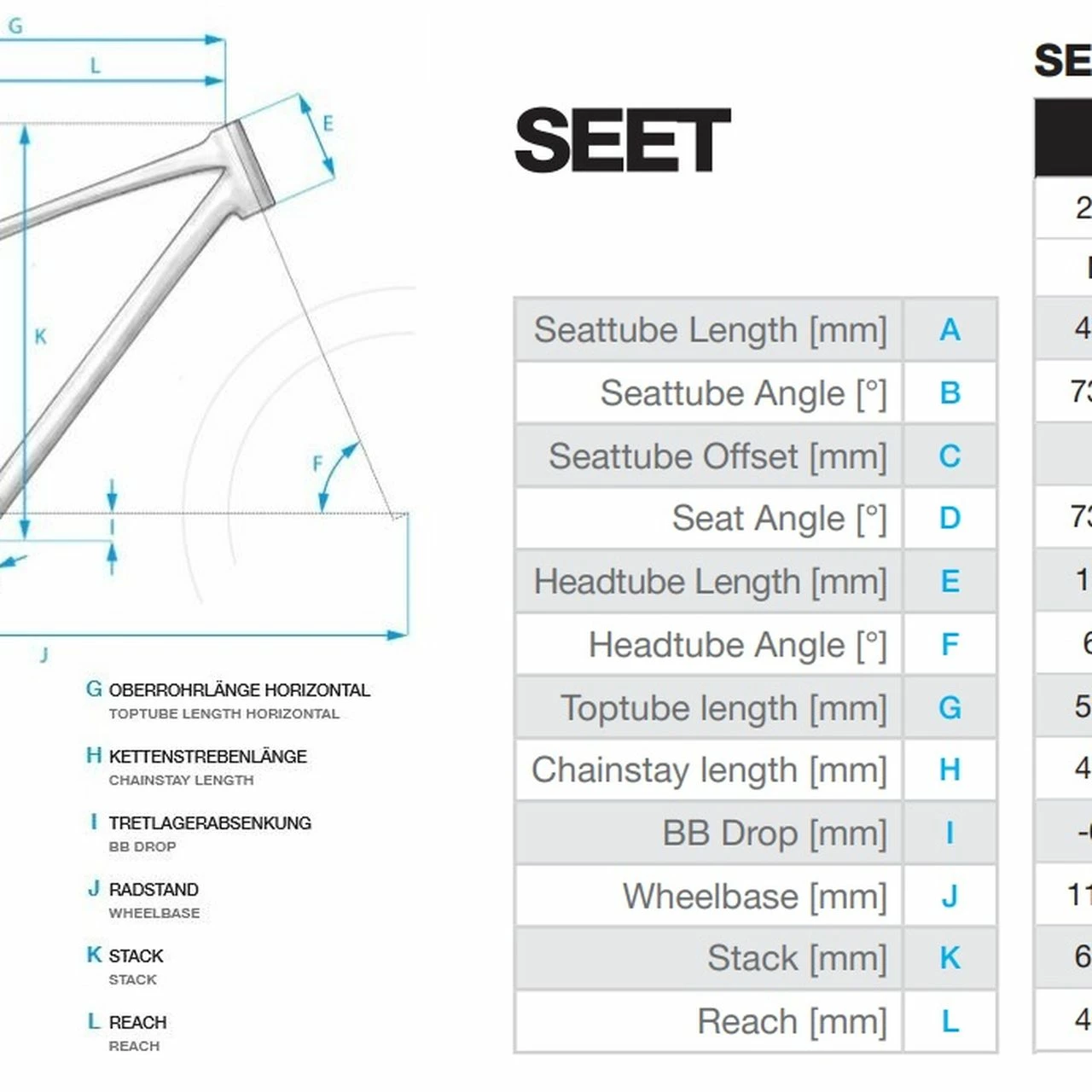 Haibike SEET 8 29R 3 Haibike SEET 8 29R – Bild 2