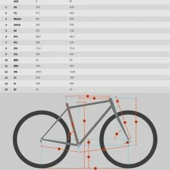 Kona Lana'I 27.5R -Mountainbikes Hardtail Verkäufe kona lanai 275r mountain bike 2023 03