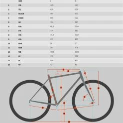 Kona Lana'I 29R 8 Kona Lana'I 29R -Mountainbikes Hardtail Verkäufe kona lanai 29r mountain bike 2023 03