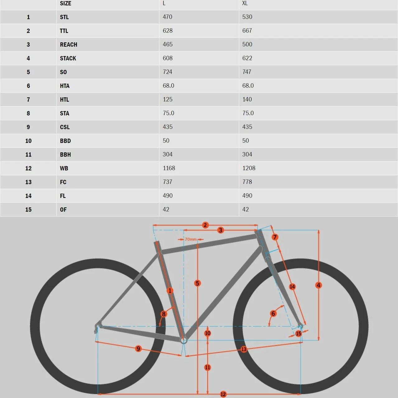 Kona Lana'I 29R 5 Kona Lana'I 29R – Bild 3
