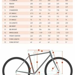 Kona Lana'I Blue 29R -Mountainbikes Hardtail Verkäufe kona lanai blue 29r mountain bike 2021 021