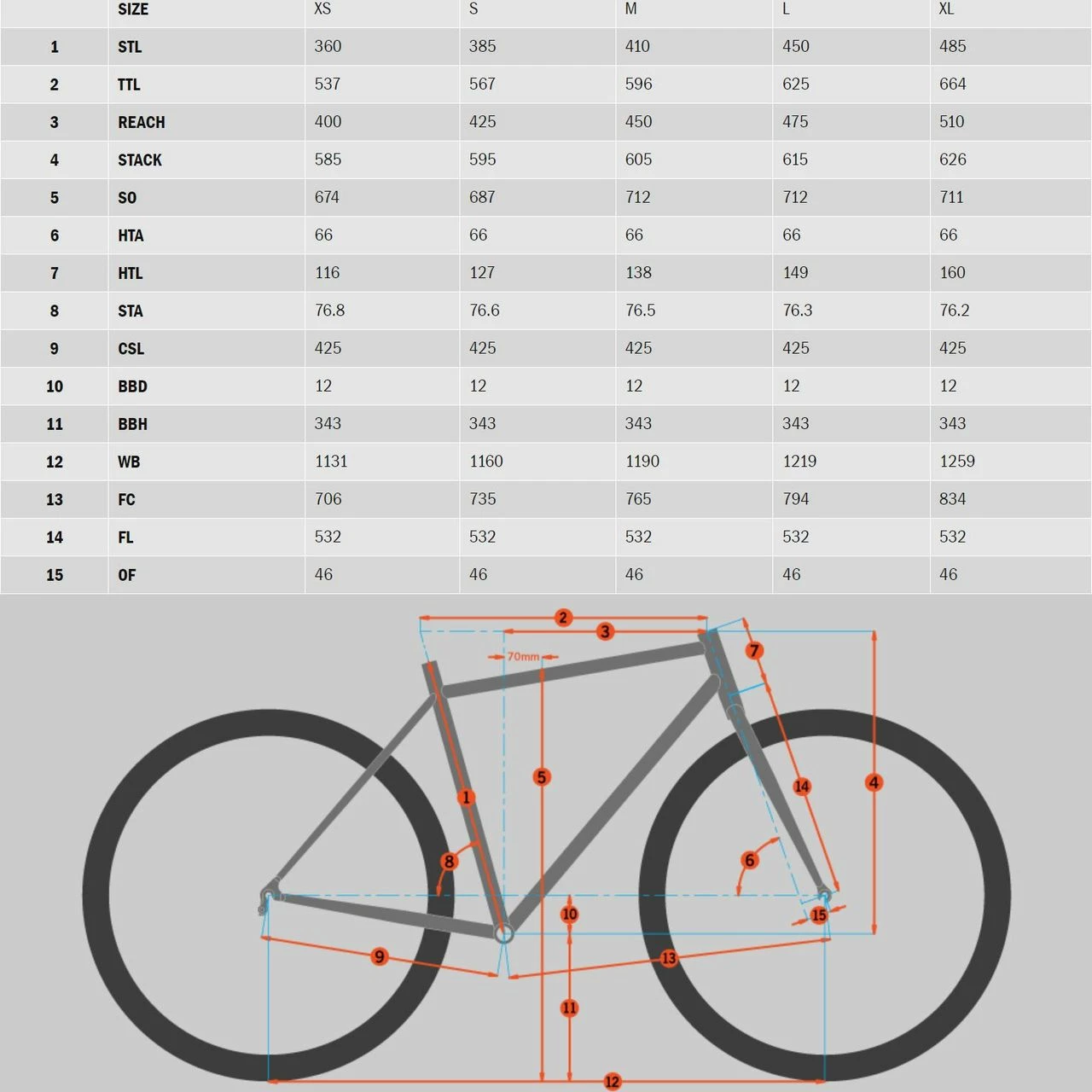 Kona Process 134 27.5R 4 Kona Process 134 27.5R – Bild 2