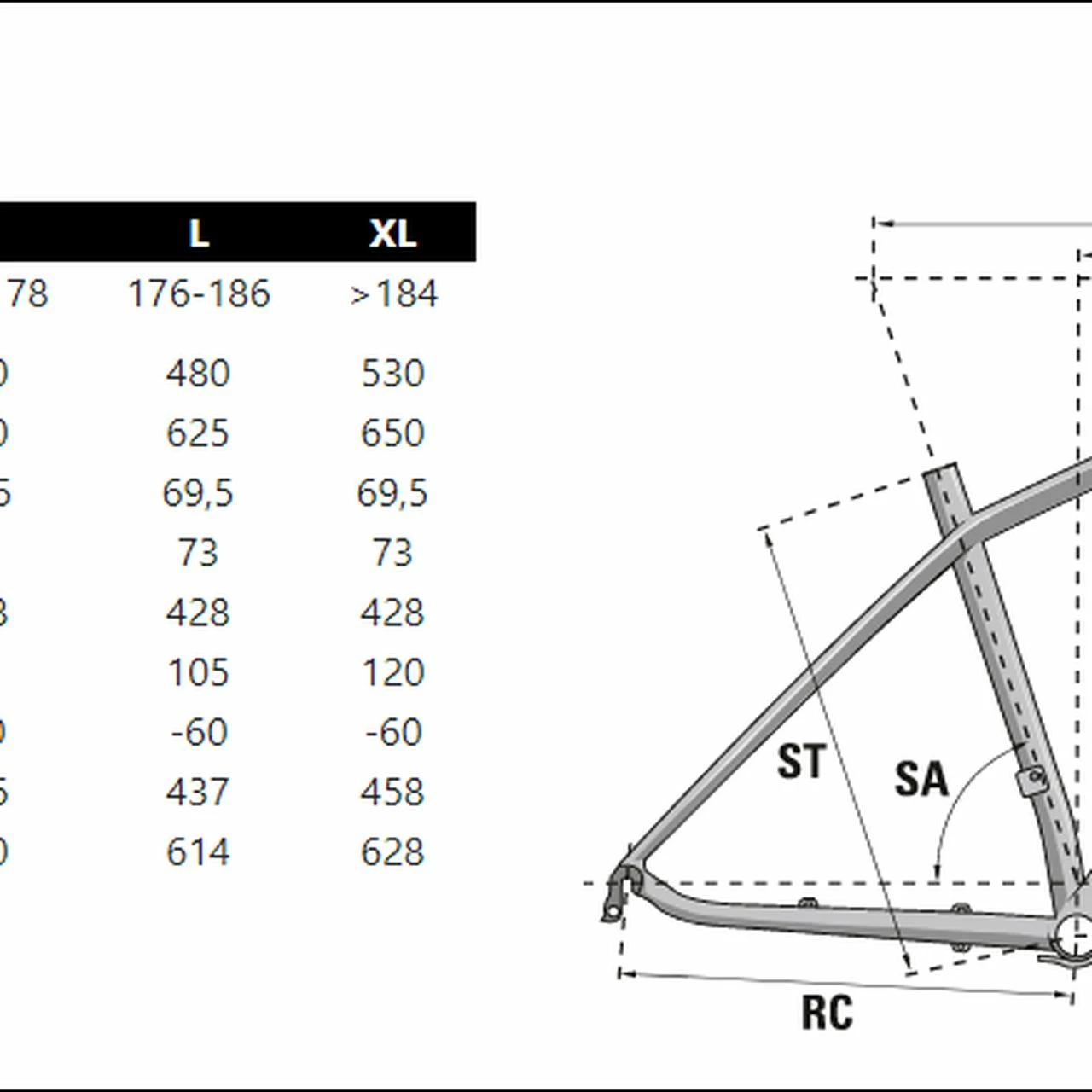 Lapierre ProRace 3.9 4 Lapierre ProRace 3.9 – Bild 2