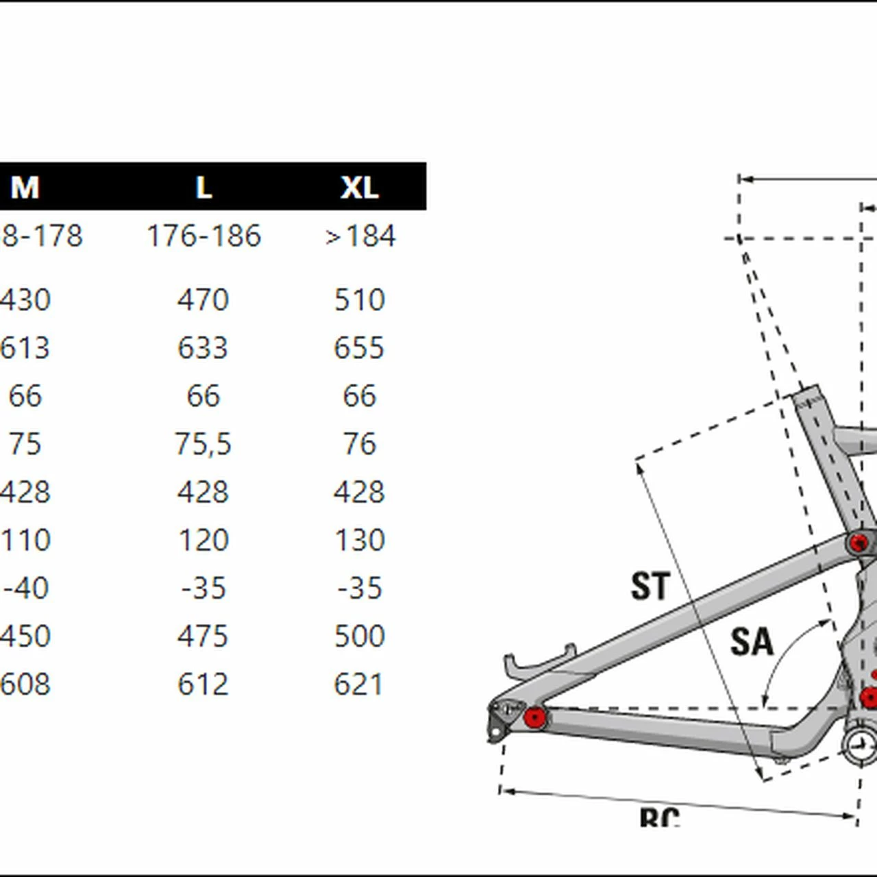 Lapierre Zesty TR 5.9 4 Lapierre Zesty TR 5.9 – Bild 2