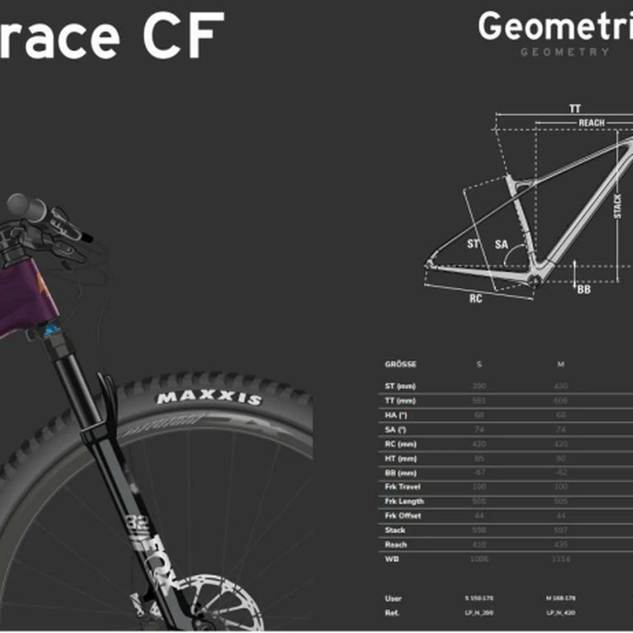 Lapierre Prorace CF 7.9 4 Lapierre Prorace CF 7.9 – Bild 2