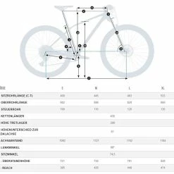 Orbea Alma H30 10 Orbea Alma H30 -Mountainbikes Hardtail Verkäufe orbea alma h30 mountain bike 2022 04