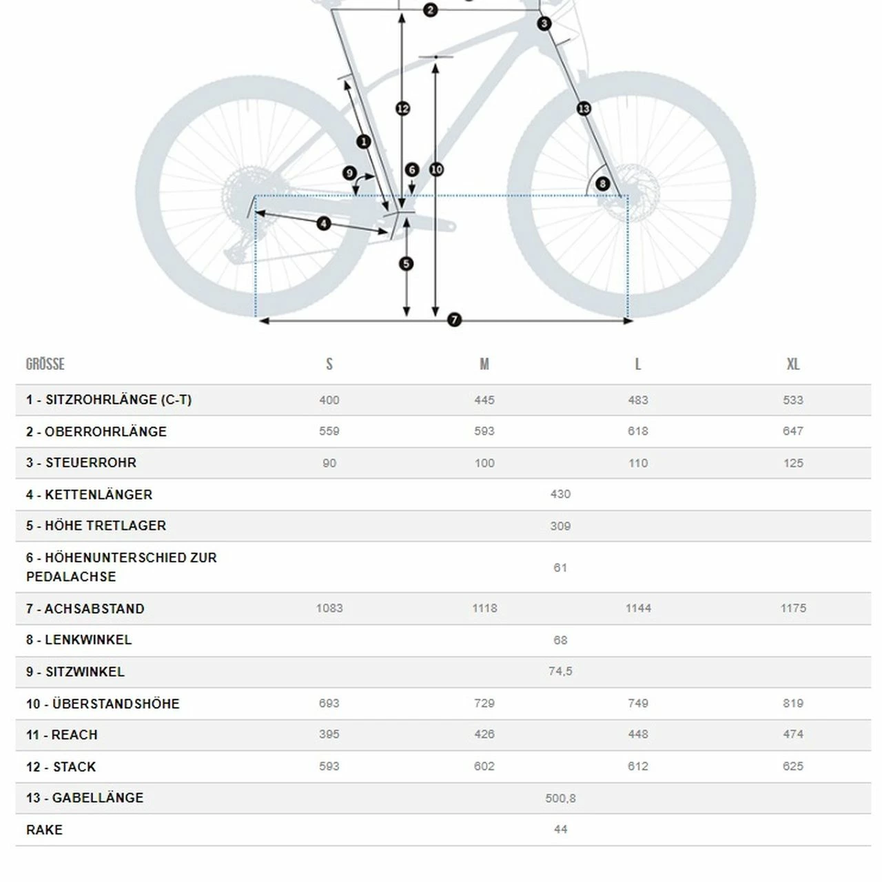 Orbea Alma M30 29R 6 Orbea Alma M30 29R – Bild 4