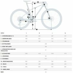 Orbea Alma M11-AXS -Mountainbikes Hardtail Verkäufe orbea alma m11 mountain bike 2022 04 1