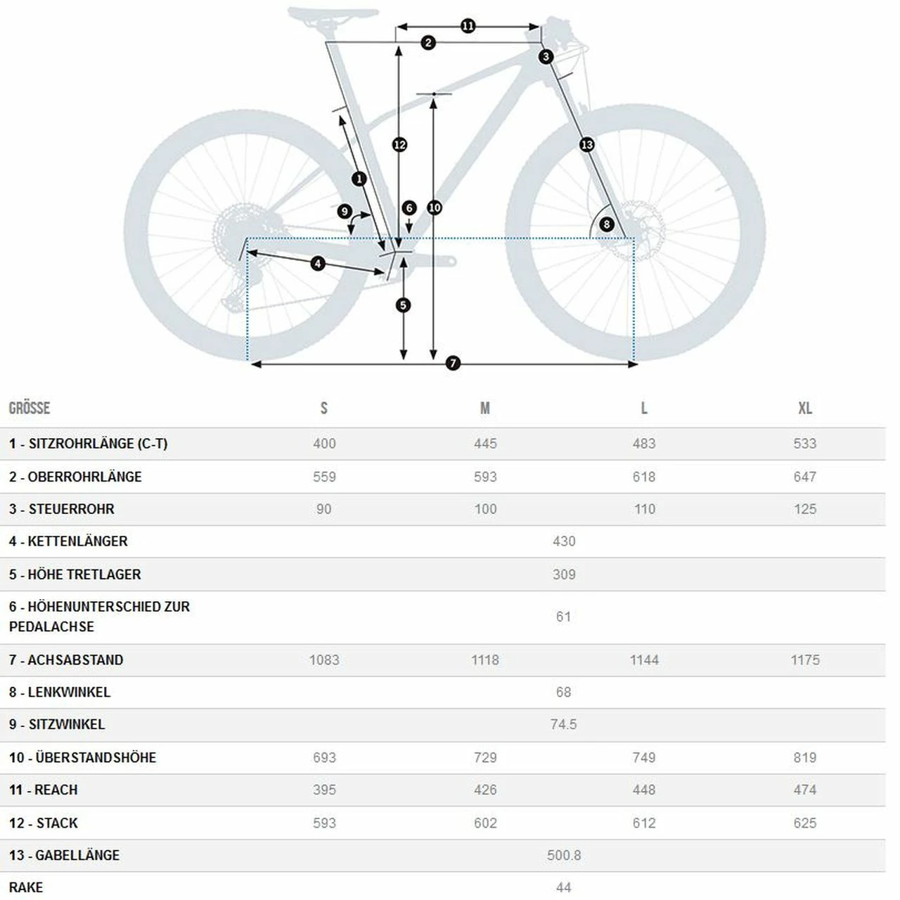Orbea Alma M11-AXS SRAM 4 Orbea Alma M11-AXS SRAM – Bild 2