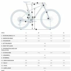 Orbea Alma M50 -Mountainbikes Hardtail Verkäufe orbea alma m50 mountain bike 2022 04