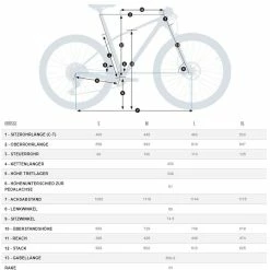 Orbea Alma M51 11 Orbea Alma M51 -Mountainbikes Hardtail Verkäufe orbea alma m51 mountain bike 2022 04