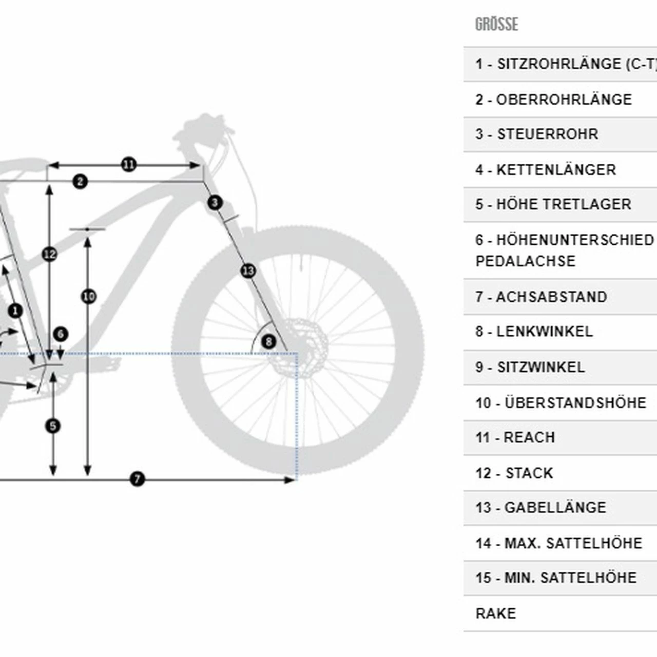 Orbea Laufey 20R H10 5 Orbea Laufey 20R H10 – Bild 3