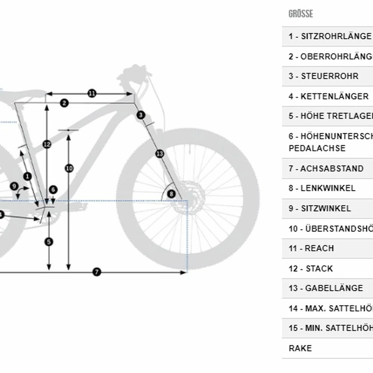 Orbea Laufey 24R H20 5 Orbea Laufey 24R H20 – Bild 3
