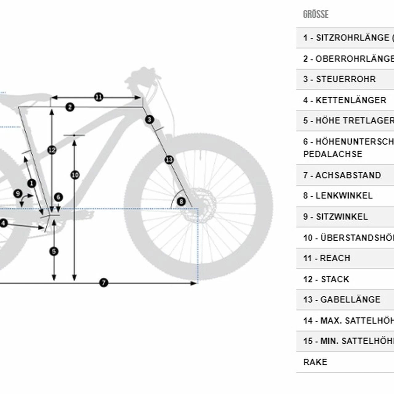 Orbea Laufey 27R H20 5 Orbea Laufey 27R H20 – Bild 3