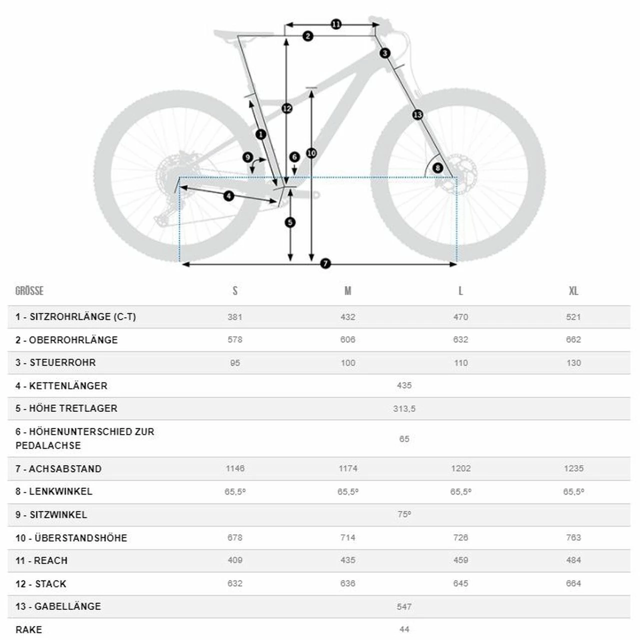 Orbea Laufey 29R H30 7 Orbea Laufey 29R H30 – Bild 5