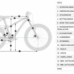 Orbea MX 20R XC 9 Orbea MX 20R XC -Mountainbikes Hardtail Verkäufe orbea mx 20r xc kinder fahrrad 2022 04