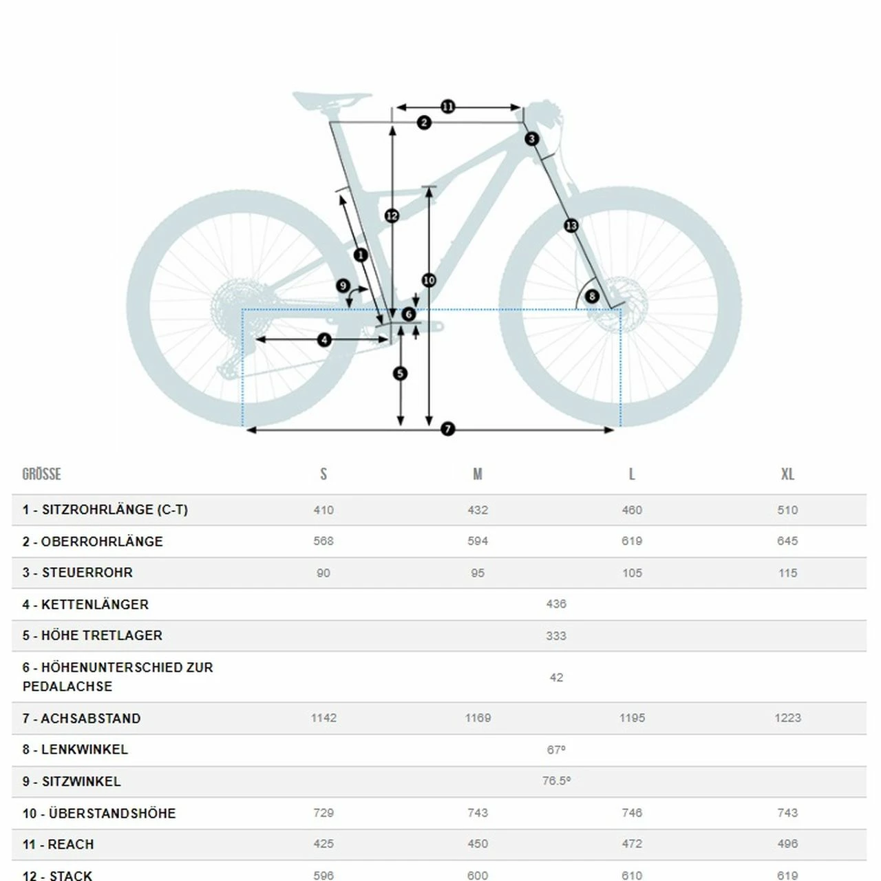 Orbea Oiz H10 29R 6 Orbea Oiz H10 29R – Bild 4