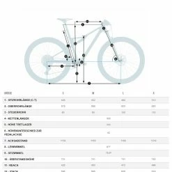 Orbea Oiz M20 29R -Mountainbikes Hardtail Verkäufe orbea oiz m fullsuspension mountain bike 2023 045