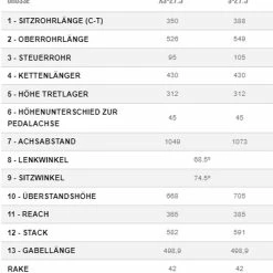 Orbea Onna 20 -Mountainbikes Hardtail Verkäufe orbea onna 20 mountain bike 2022 04