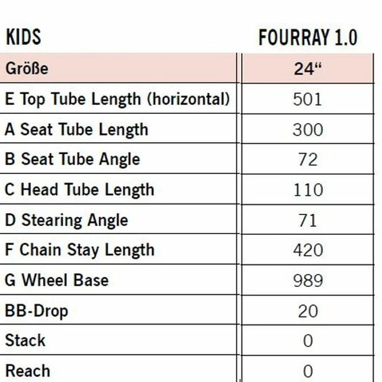 R-raymon R Raymon FourRay 1.0 6 R-raymon R Raymon FourRay 1.0 – Bild 4