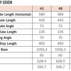 R-raymon R Raymon HardRay Seven 4.0 -Mountainbikes Hardtail Verkäufe rraymon hardray seven 4.0 mountain bike 2021 04
