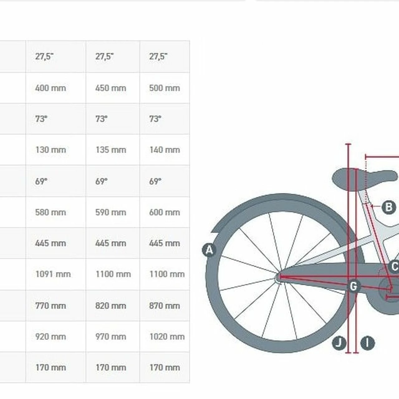 S'Cool (Coolmobilty) S'Cool Xroc Plus 4 S'Cool (Coolmobilty) S'Cool Xroc Plus – Bild 2