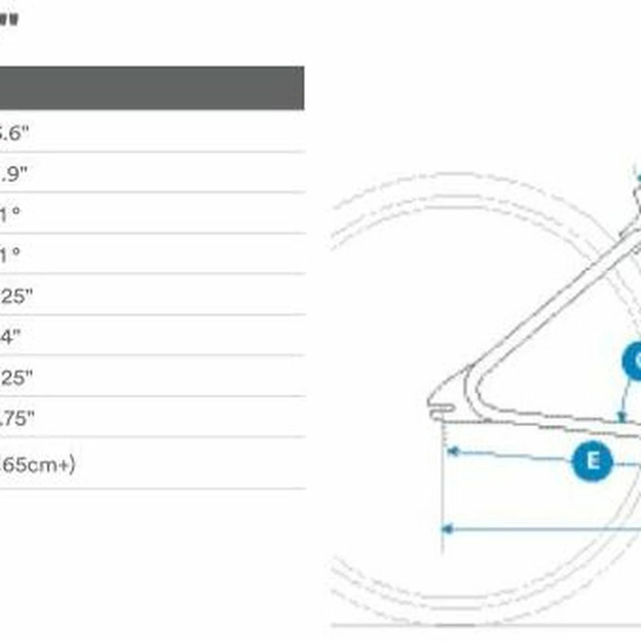 Se-bikes SE Bikes Dblocks Big Ripper 5 Se-bikes SE Bikes Dblocks Big Ripper – Bild 3