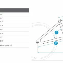Se-bikes SE Bikes Ripper -Mountainbikes Hardtail Verkäufe sebikes ripper bmx bike 2021 05