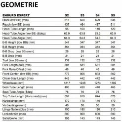 Specialized Enduro Expert 29R -Mountainbikes Hardtail Verkäufe specialized enduro expert 29r fullsuspension mountain bike 2023 04