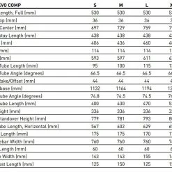 Specialized Epic Evo Comp 29R -Mountainbikes Hardtail Verkäufe specialized epic evo comp fullsuspension mountain bike 2023 01 min