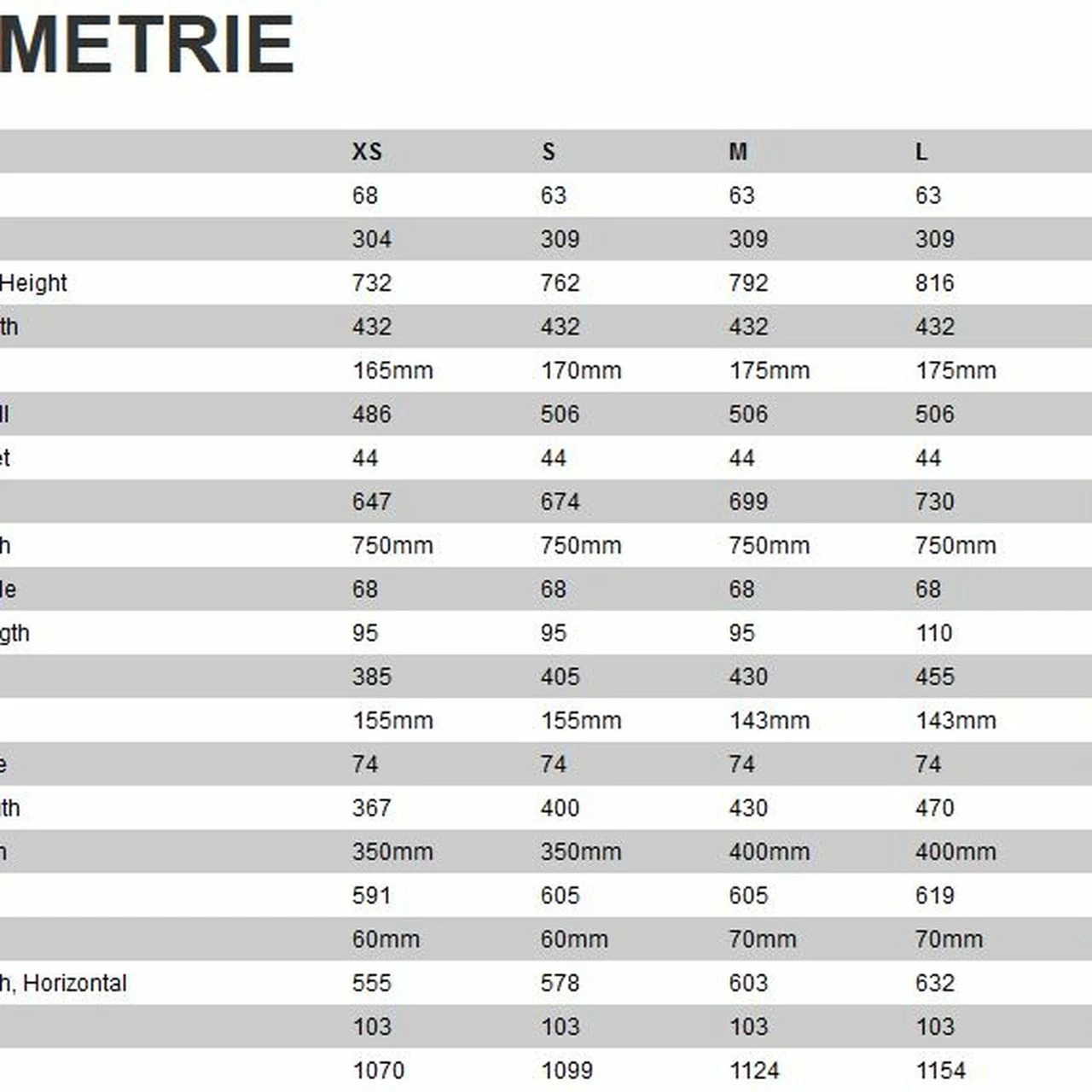 Specialized Chisel 5 Specialized Chisel – Bild 3