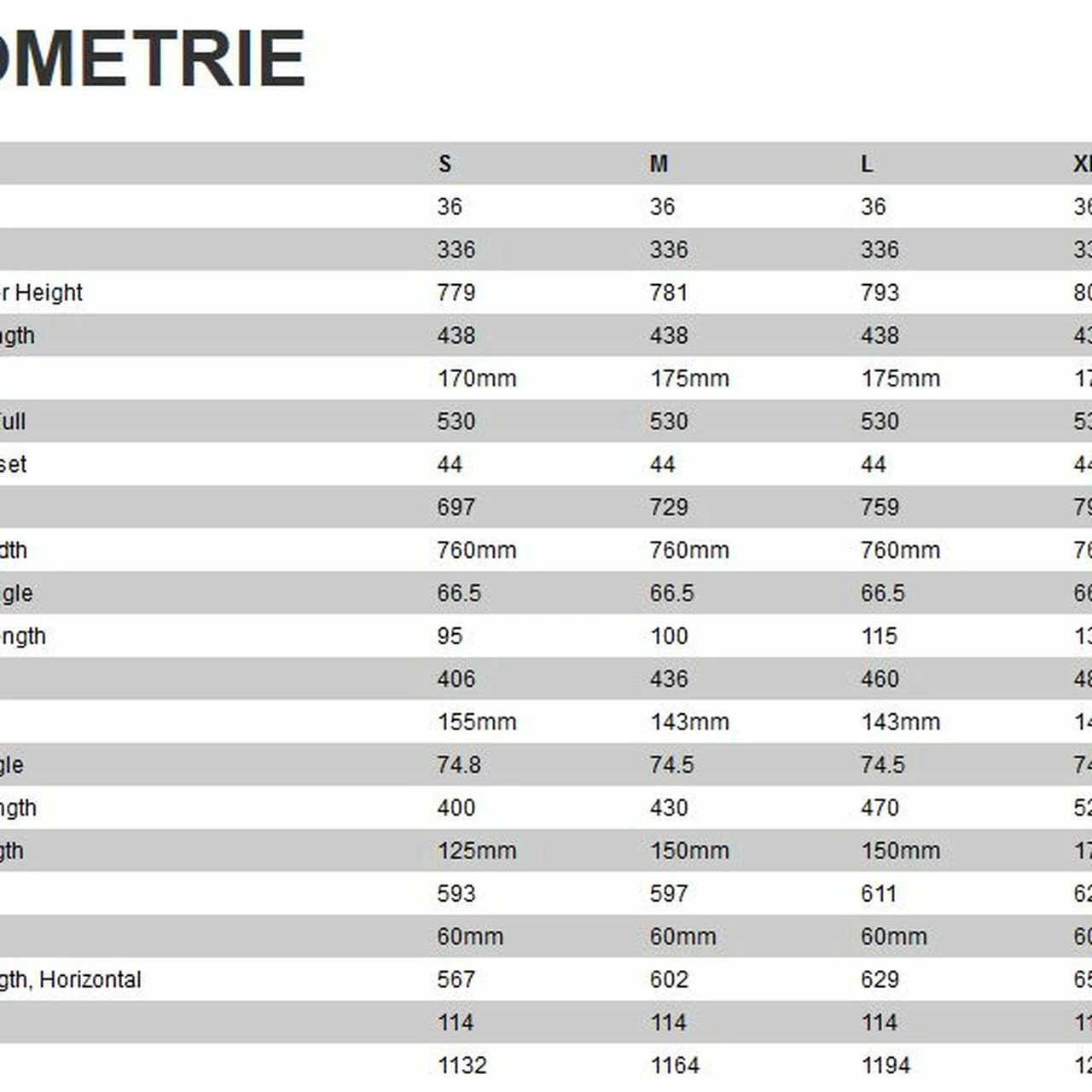 Specialized Epic Evo Pro 4 Specialized Epic Evo Pro – Bild 2