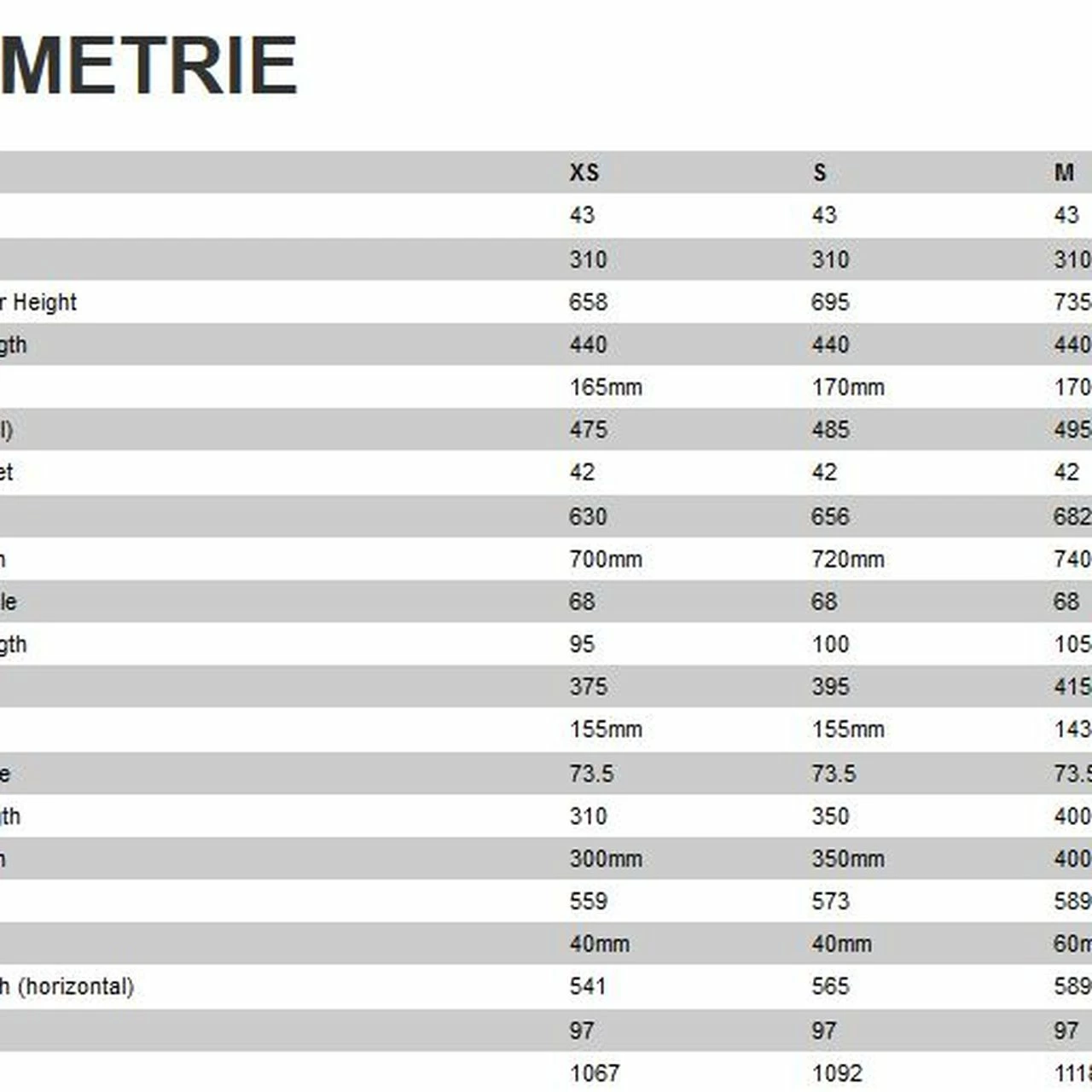 Specialized Rockhopper 9 Specialized Rockhopper – Bild 7